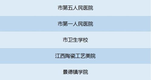 景德鎮(zhèn)市2019年度平安建設(shè)與綜治工作考評結(jié)果揭曉 安全評價(jià)業(yè)務(wù)展現(xiàn)新成效