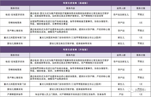 不限孕周與胎數(shù)，母嬰健康保障新選擇——準(zhǔn)媽媽必看母嬰險(xiǎn)深度評測與安全解析