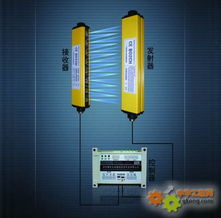 深圳博世光電BSN系列安全光幕 沖床保護(hù)的精密衛(wèi)士